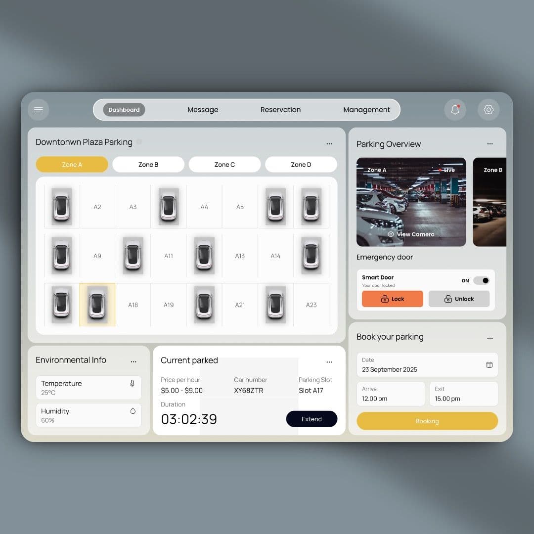 Parking management interface showing zones, bay occupancy and parking overview